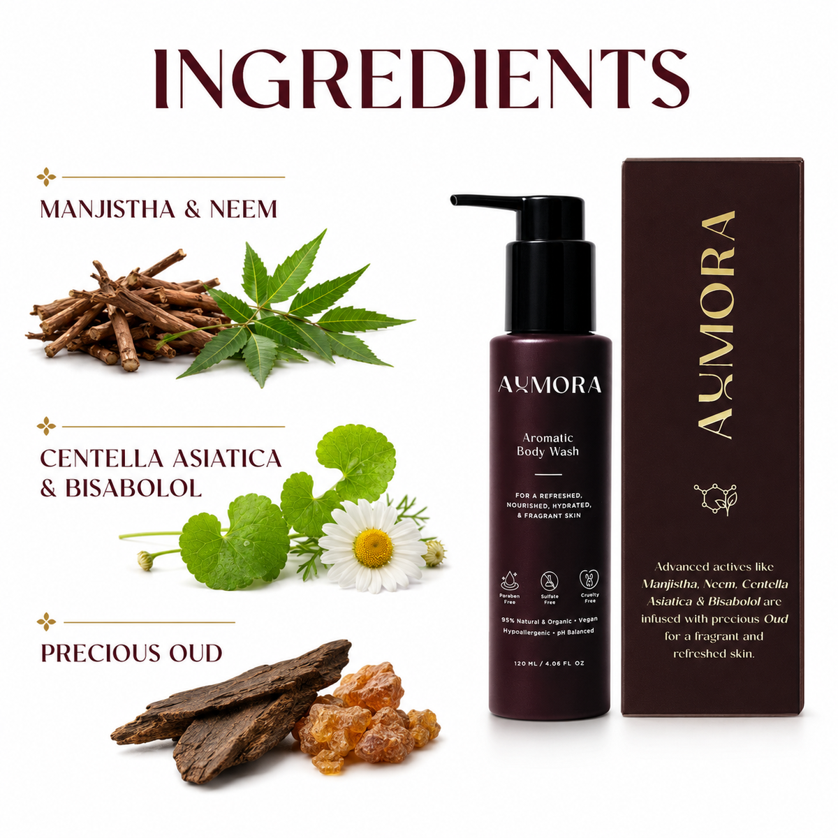 AUUMORA Body Wash
