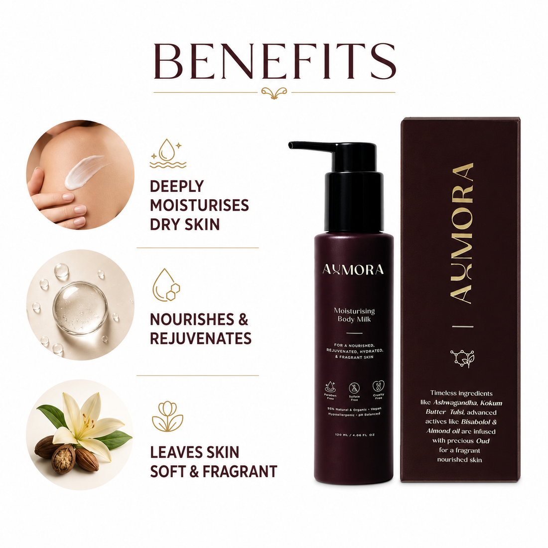 AUUMORA Body Milk