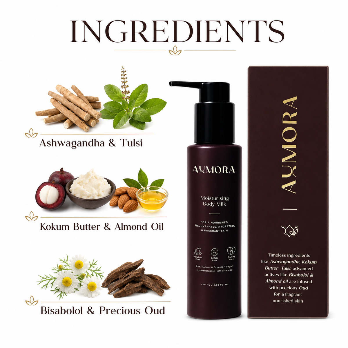 AUUMORA Body Milk