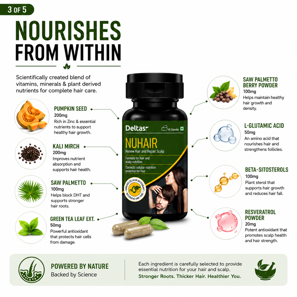 Nuhair Capsule