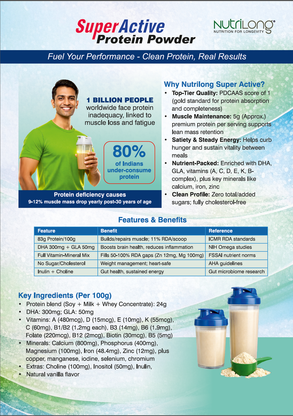 Nutrilong Super Active Protein Powder 200g