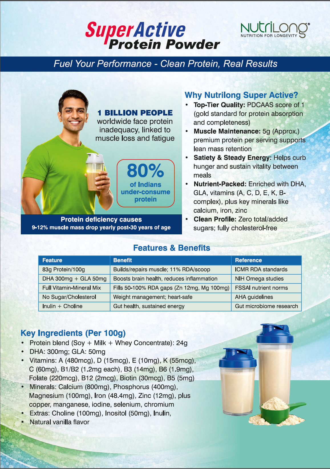 Nutrilong Super Active Protein Powder 200g