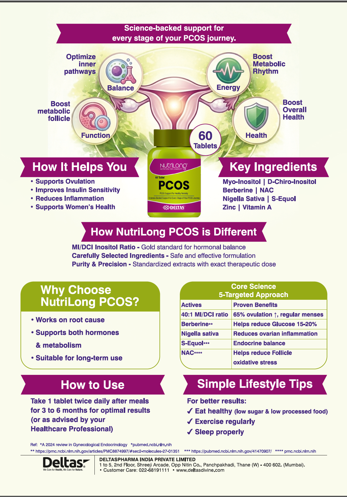 Nutrilong PCOS 60capsule