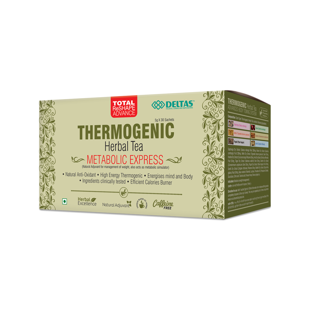 Thermogenic Herbal Tea